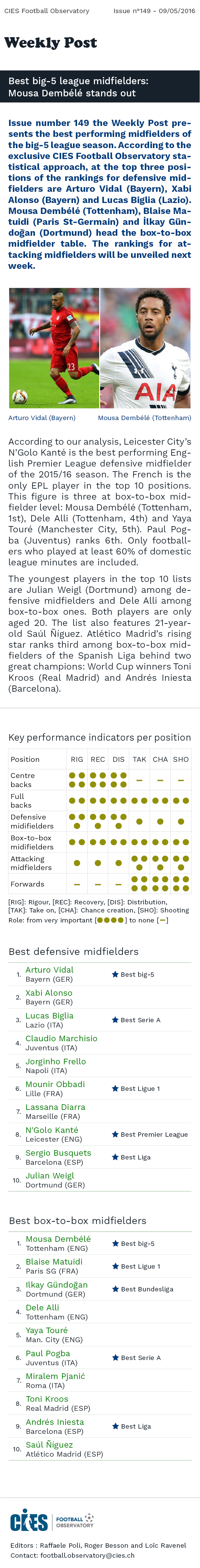 Figure: best defensive and box-to-box midfielders, big-5 leagues