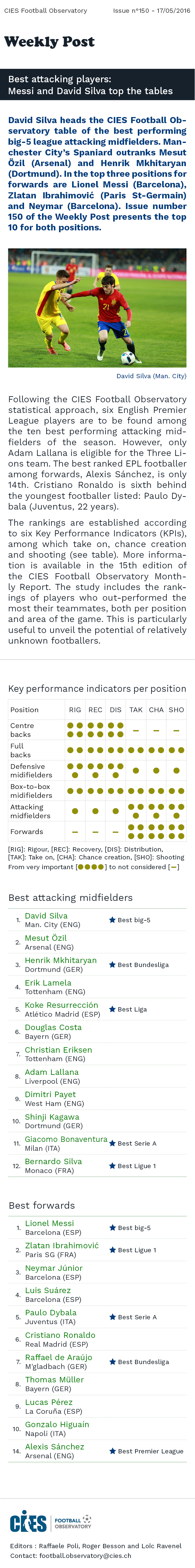 Figure: best attacking midfielders and forwards, big-5 leagues (2015/16)