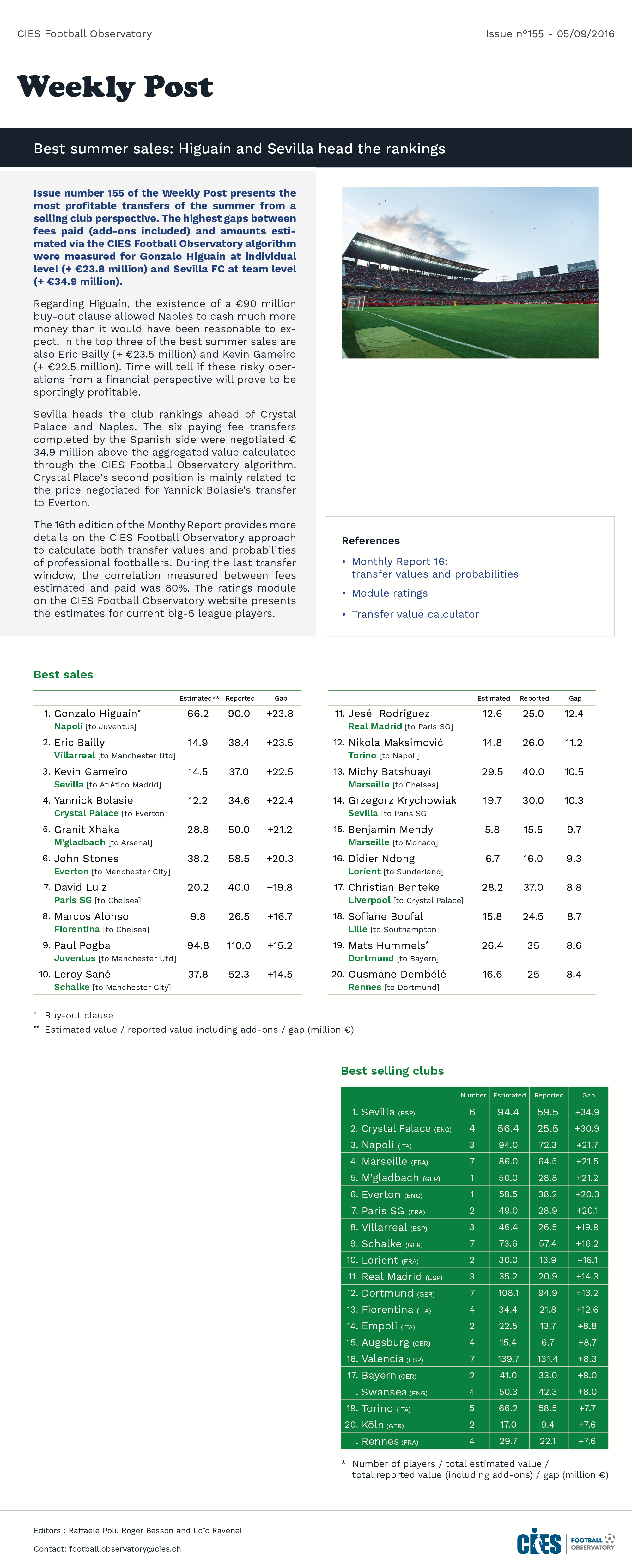 Table: best sales and best selling clubs, big-5, summer 2016