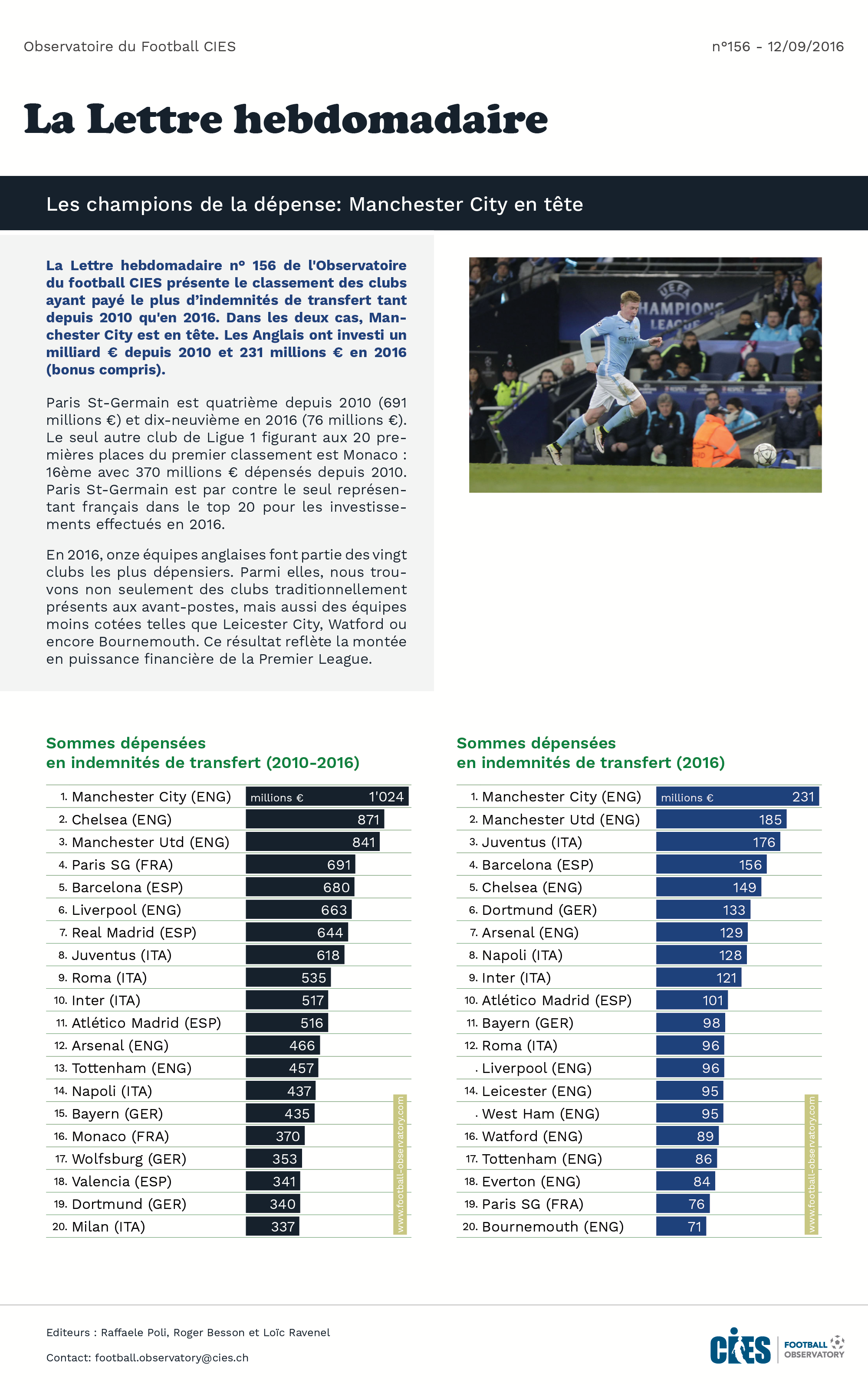 Tableau: Sommes dépensées en indemnités de transfert par les clubs du big-5 (2010-2016)