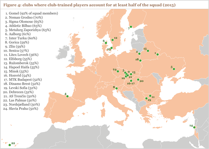 Figure 4: clubs where club-trained players account for at least half of the squad (2015) Figure 4: clubs where club-trained players account for at least half of the squad (2015)