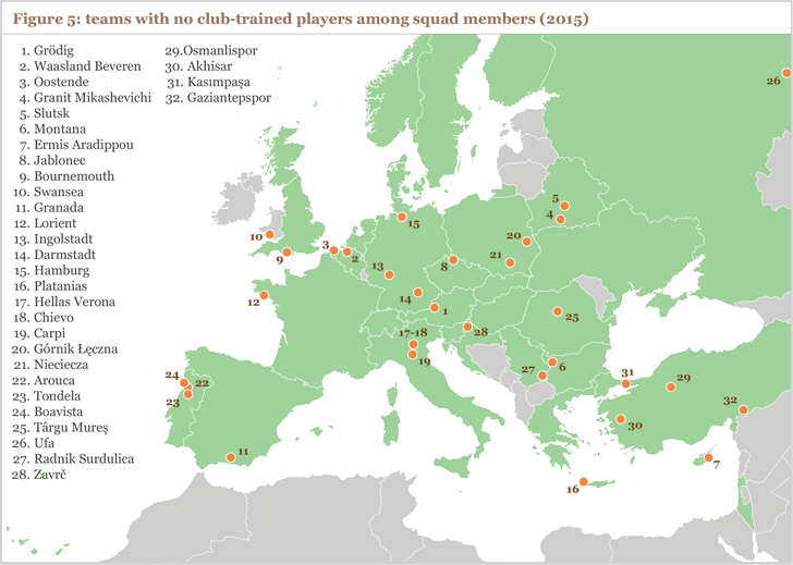 Figure 5: teams with no club-trained players among squad members (2015) Figure 5: teams with no club-trained players among squad members (2015)