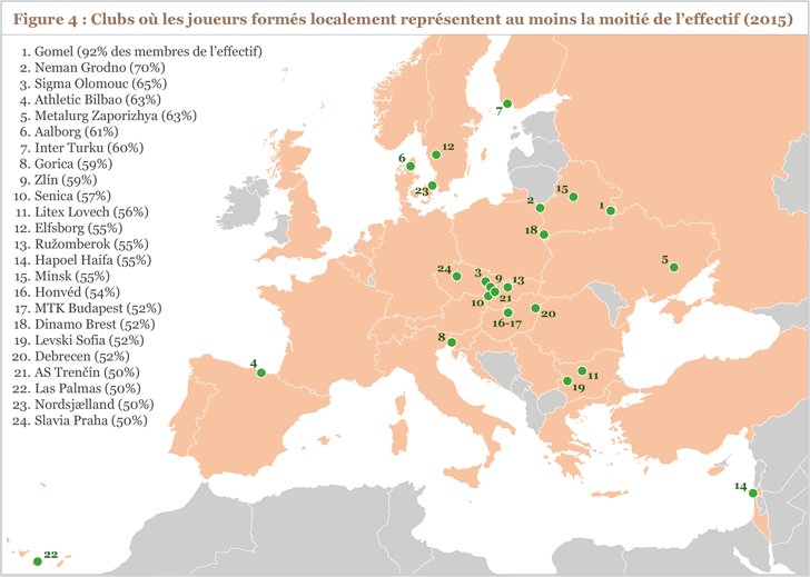 Figure 4 : Clubs où les joueurs formés localement représentent au moins la moitié de l’effectif (2015) Figure 4 : Clubs où les joueurs formés localement représentent au moins la moitié de l’effectif (2015)