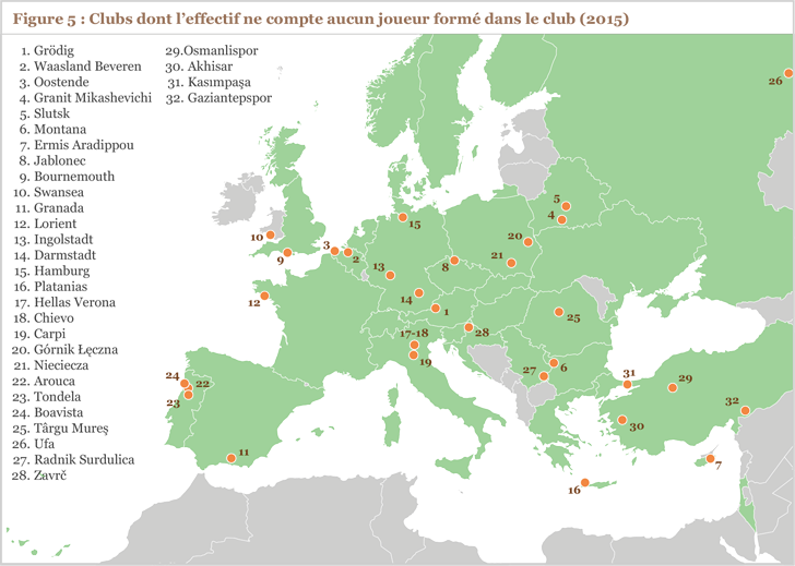 Figure 5 : Clubs dont l’effectif ne compte aucun joueur formé dans le club (2015) Figure 5 : Clubs dont l’effectif ne compte aucun joueur formé dans le club (2015)