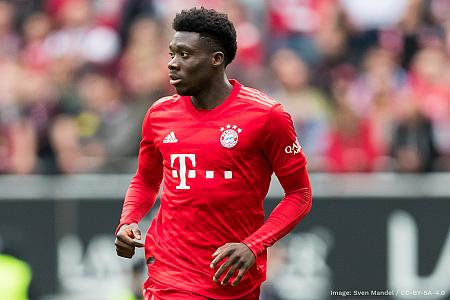 Most valued young players: Alphonso Davies at the top