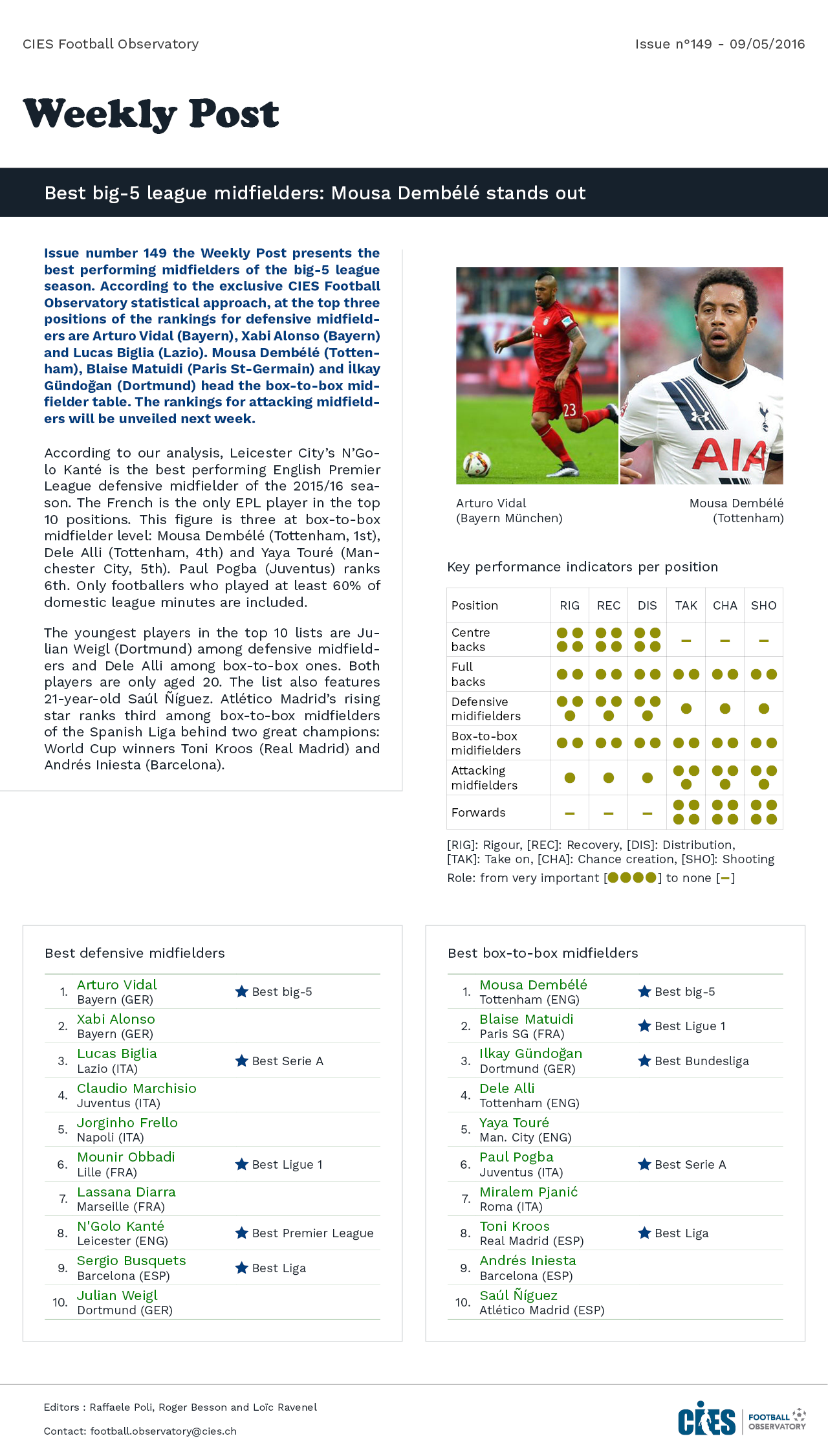 Figure: best defensive and box-to-box midfielders, big-5 leagues