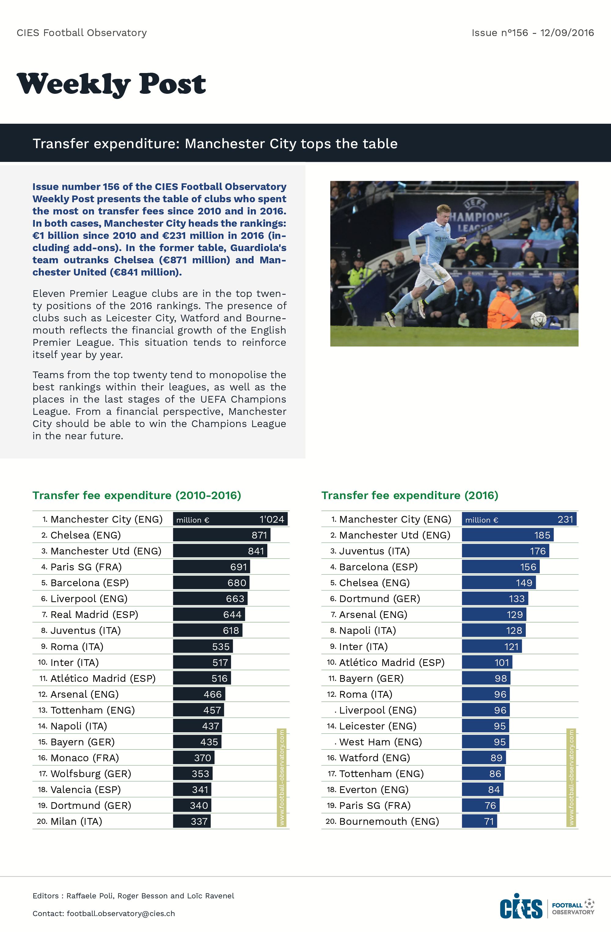 Table: Transfer fee expenditure, big-5 league, by club (2010-2016)