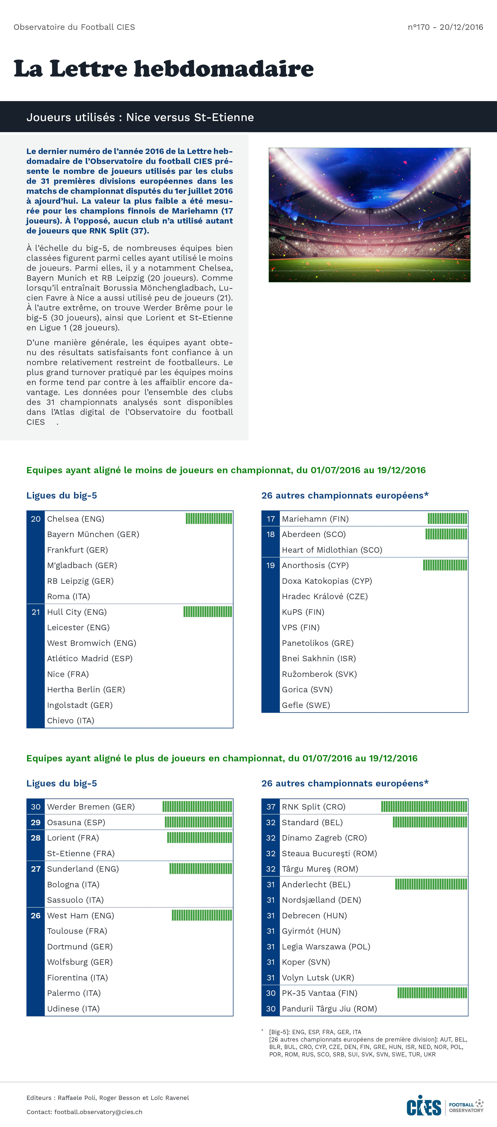 Tableau: Equipes ayant aligné le moins/plus de joueurs en championnat, du 01/07/2016 to 19/12/2016, 31 ligues européennes de première division