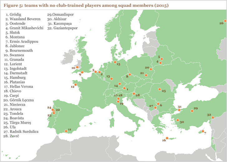 Figure 5: teams with no club-trained players among squad members (2015)